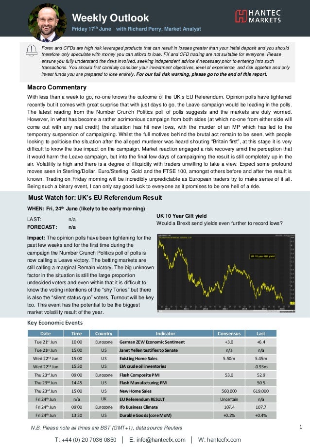 Greg firman weekly forex outlook