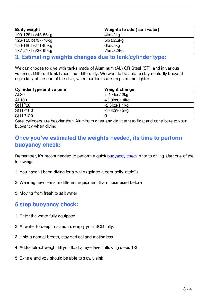 WEIGHT A MINUTE! ESTIMATING WEIGHTS FOR SCUBA DIVING IN A MINUTE