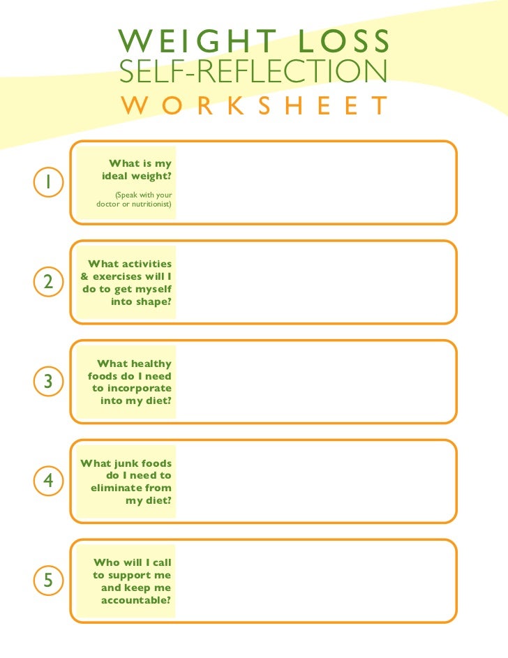 weight loss goal charts