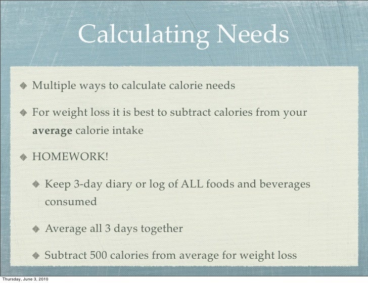 What is my weight loss percentage image 10