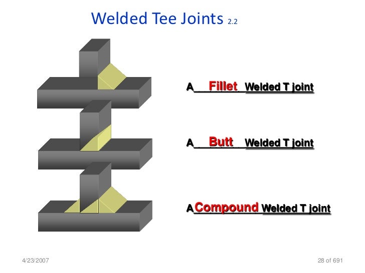 penetration welds joint techniques Complete
