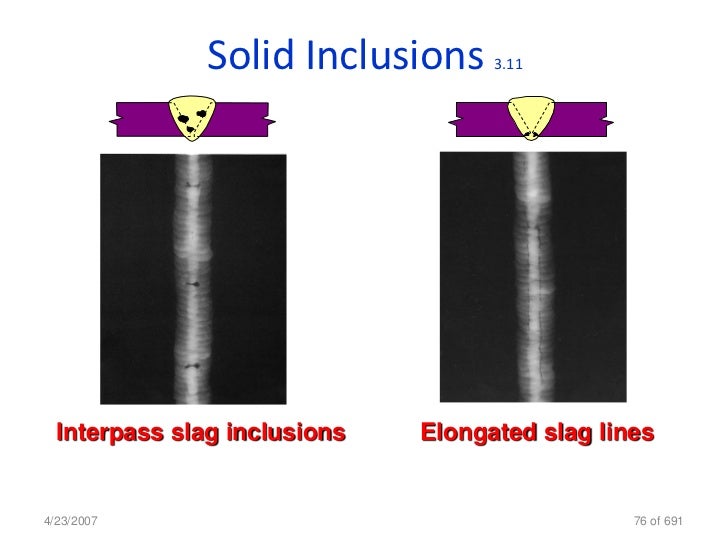 Welding Inspection Cswip