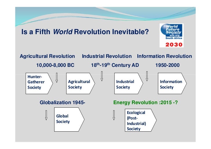 Ciba Foundation Symposium