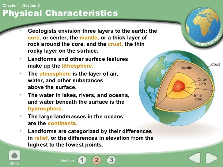 longitude and latitude lines