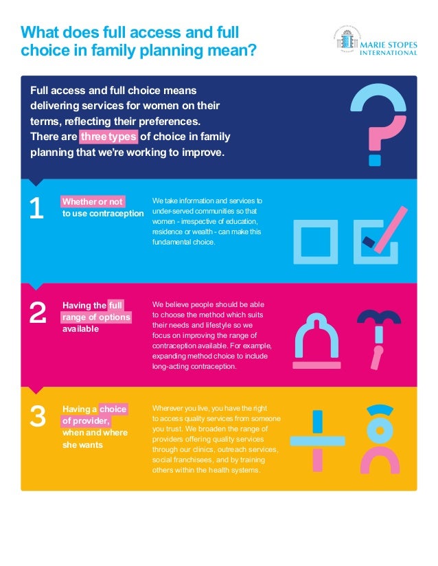 What does full access and full choice mean in family planning really