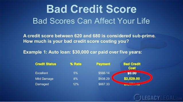 What Is Considered A Bad Credit Score what-is-considered-a-bad-credit-score