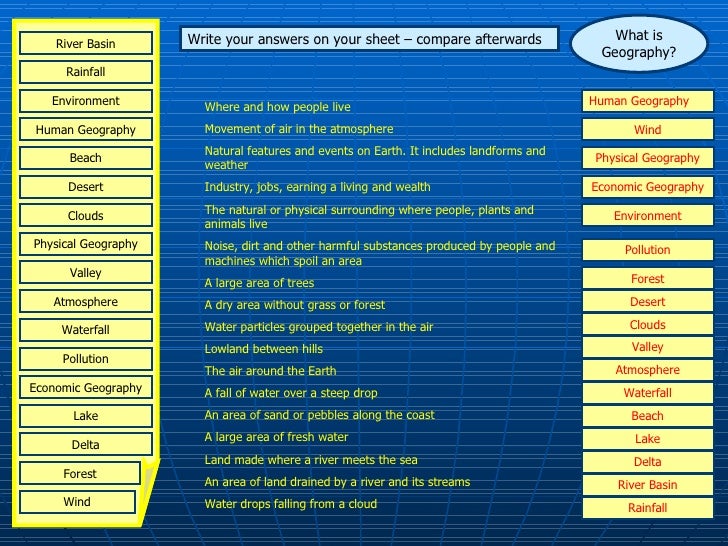 What is Geography glossary task