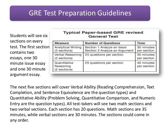 gre analytical writing issue essays gre analytical writing issue essays