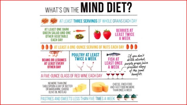 Best food for fat loss image 3