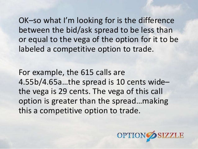 Trade weekly options newsletter