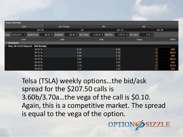 Weekly stock options trading