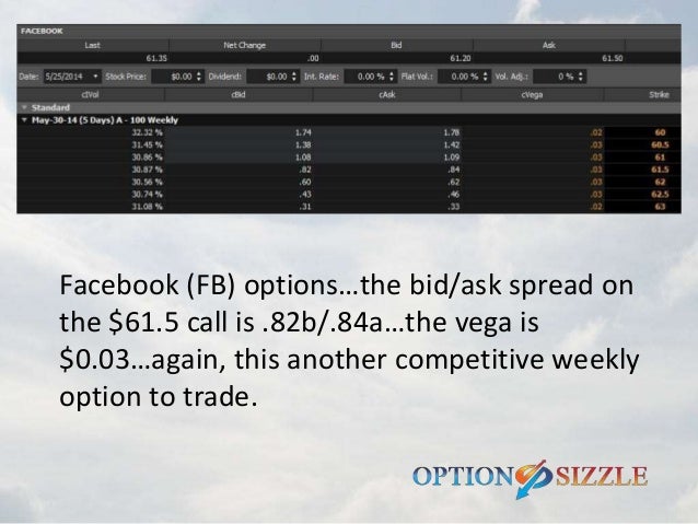 stocks with weekly options
