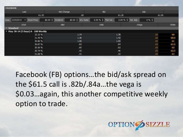 Best stocks to sell weekly options
