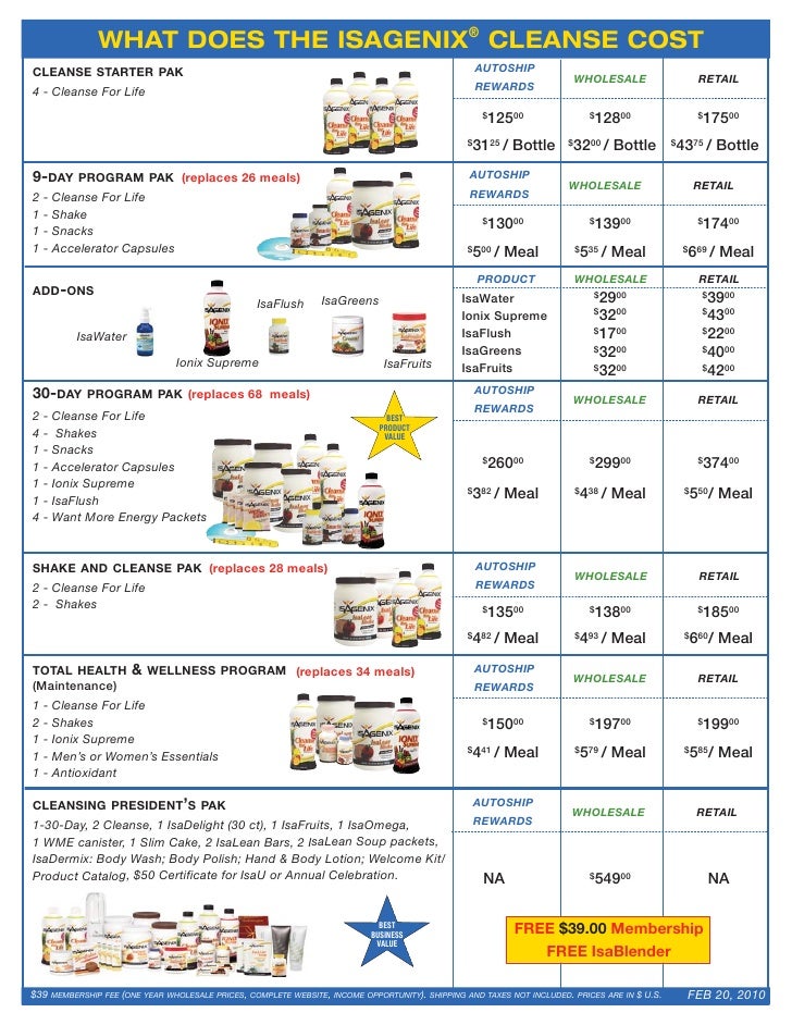 Is garcinia cambogia hard on the kidneys image 4