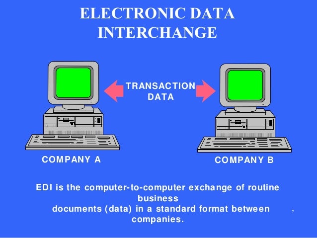 electronic data interchange essay Free essay: electronic data interchange one of the more commonly accepted definitions of electronic data interchange, or edi, has been the. electronic data interchange essay Free essay: electronic data interchange one of the more commonly accepted definitions of electronic data interchange, or edi, has been the.