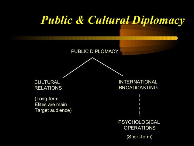 epub high dilution effects physical and biochemical basis