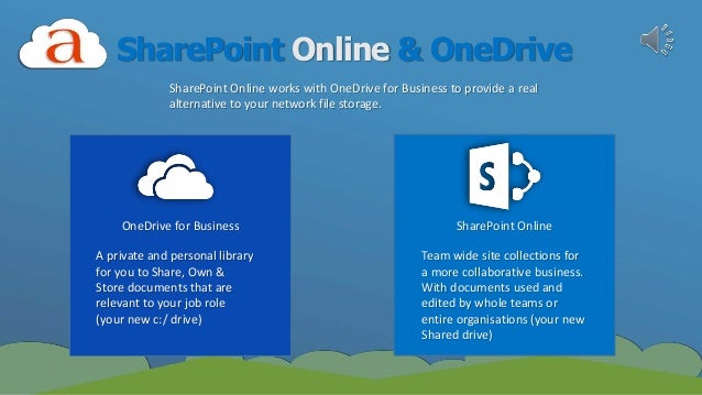 microsoft onedrive for business benefits microsoft onedrive for business benefits