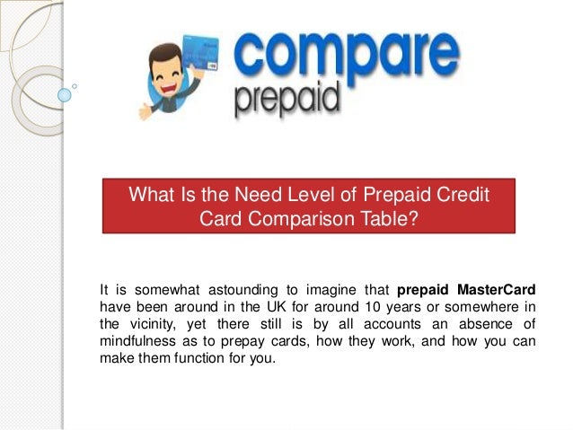 Prepaid forex card comparison