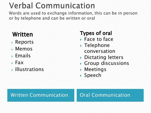 Written Communication Oral Communication
Written
 Reports
 Memos
 Emails
 Fax
 Illustrations
Types of oral
 Face to ...