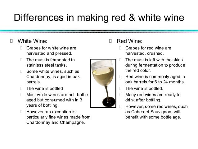 How Much Yeast For Home Making Wine How Much Yeast For Home Making Wine
