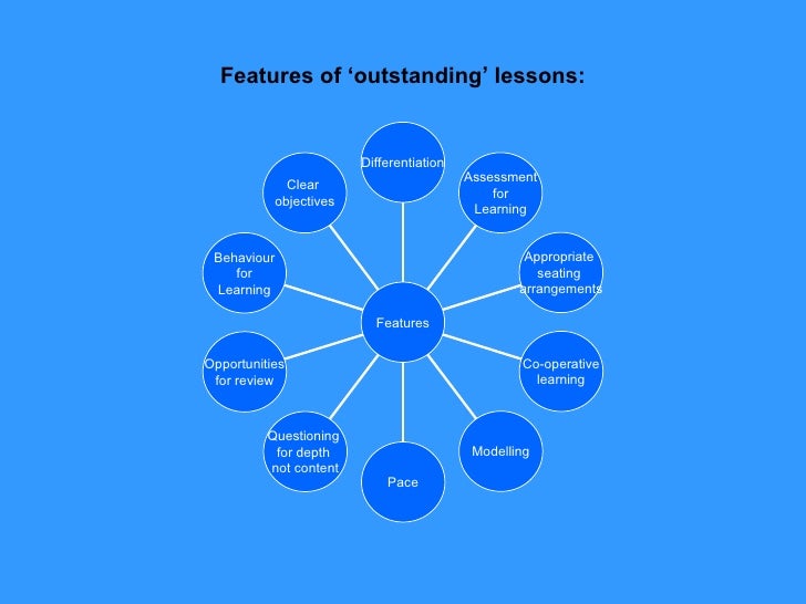 Epq literature review template image 5