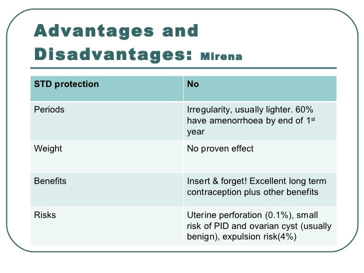 the advantages and disadvantages of emergency contraception Oral contraception september 20, the most commonly used type of birth control pill is the combined oral contraceptive may be used for emergency contraception. the advantages and disadvantages of emergency contraception Oral contraception september 20, the most commonly used type of birth control pill is the combined oral contraceptive may be used for emergency contraception.