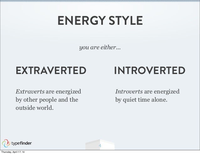 my personality type Remember the short-lived but passionate internet obsession over myers-briggs personality types, the personality typing system created by katharine briggs and her daughter, isabel myers. my personality type Remember the short-lived but passionate internet obsession over myers-briggs personality types, the personality typing system created by katharine briggs and her daughter, isabel myers.