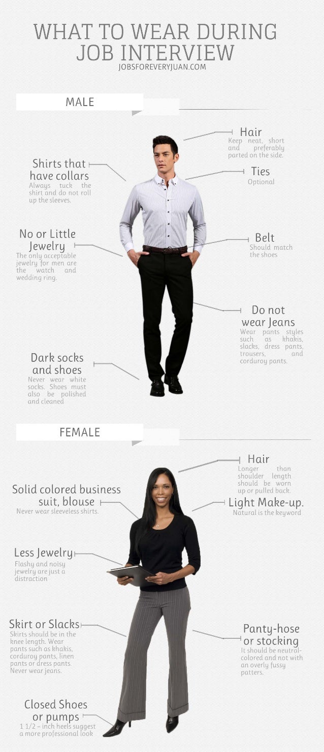 What to wear to a job interview at the keg