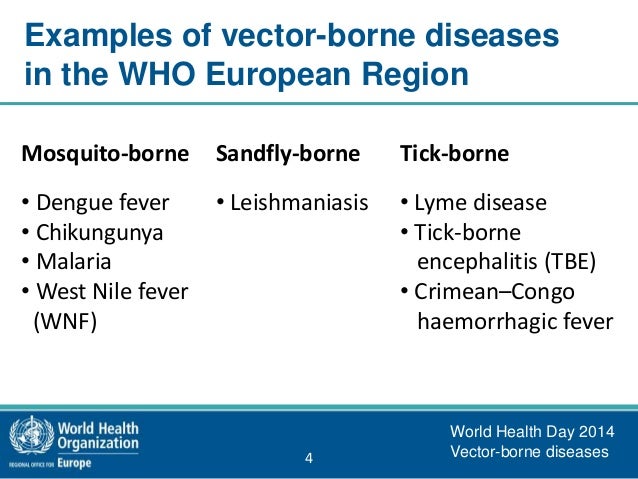 World Health Day 2014: Vector-borne diseases