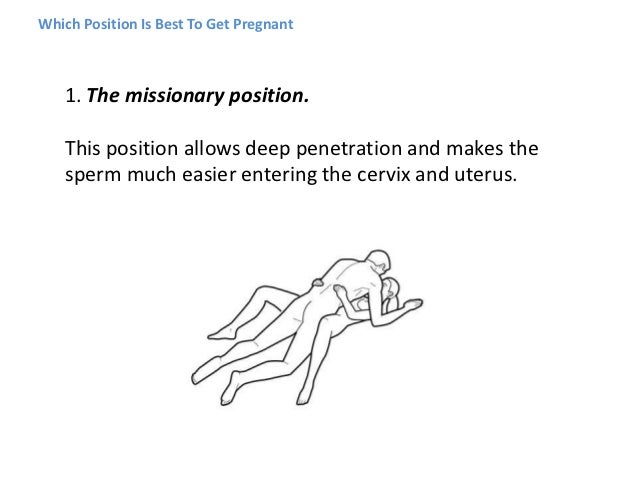 Best Sexual Position To Conceive 58