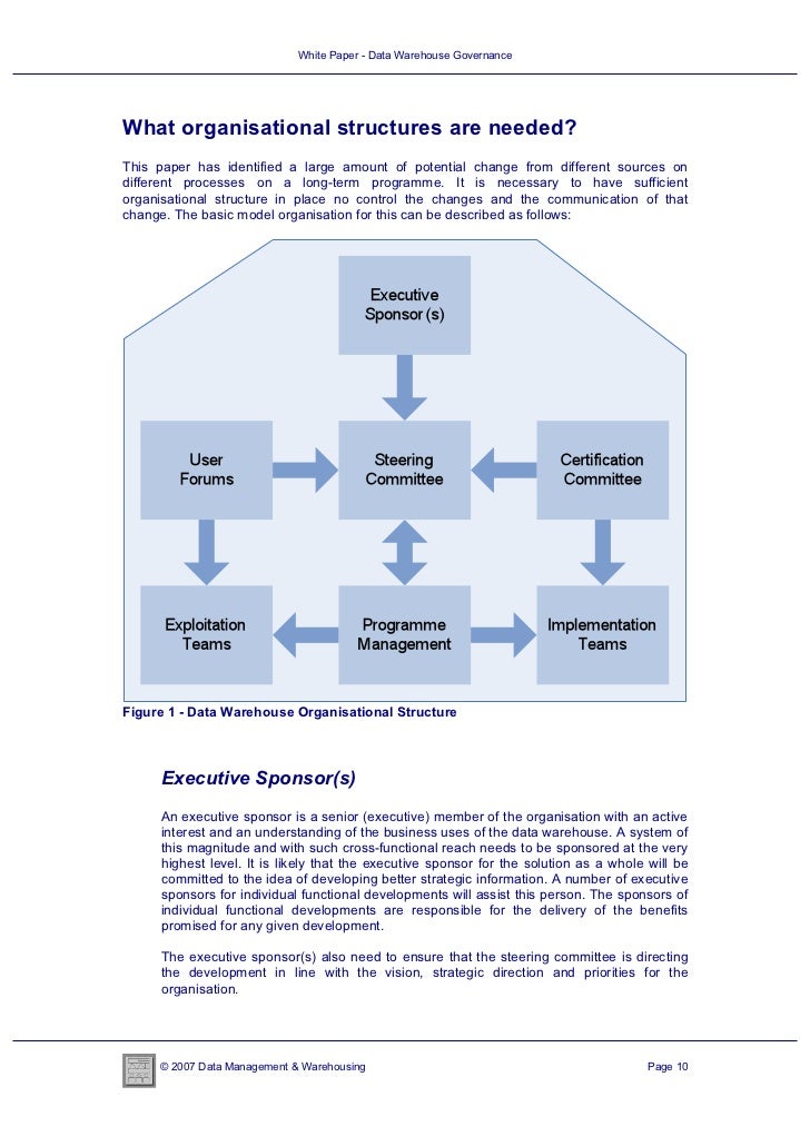 Assignment of ms excel for students