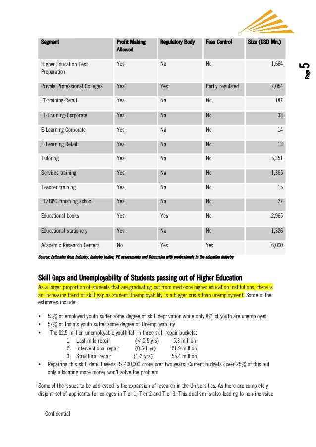 Education reform research paper