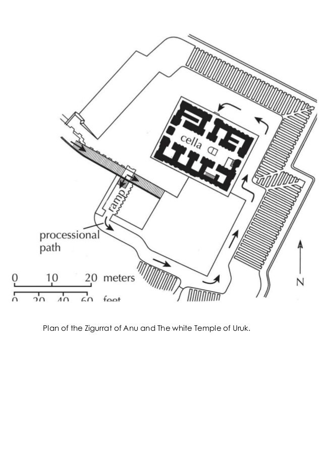 White temple and ziggurat OF UR