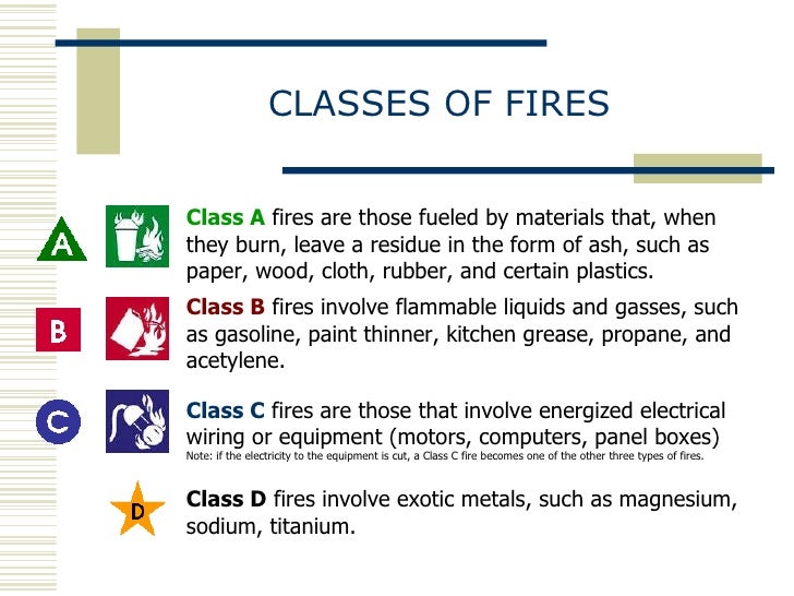 Whmis Safety 