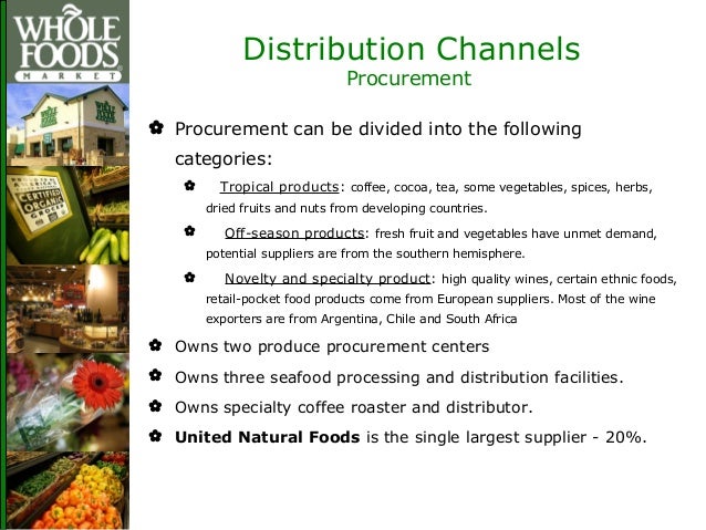 whole foods swot analysis Whole foods is headquartered in austin, texas, the us this business intelligence report presents the key company information, essential to understanding industry challenges and competitors the swot analysis identifies the company’s strengths, weaknesses, opportunities for growth and threats. whole foods swot analysis Whole foods is headquartered in austin, texas, the us this business intelligence report presents the key company information, essential to understanding industry challenges and competitors the swot analysis identifies the company’s strengths, weaknesses, opportunities for growth and threats.