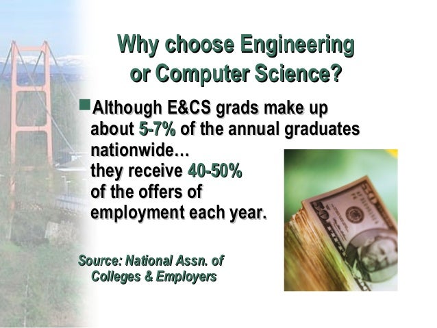 engineering essay why Categories: uncategorized peer reviews in english i love essays essay on safety is a way of life takers and leavers essay writing argumentative essay domestic violence online grocery shopping essay tv addiction essay. engineering essay why Categories: uncategorized peer reviews in english i love essays essay on safety is a way of life takers and leavers essay writing argumentative essay domestic violence online grocery shopping essay tv addiction essay.