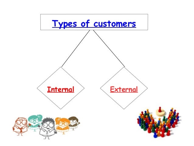 internal or external customers Internal to external internal and external customer service actually share a significant connection top employers understand that delivering a high level of. internal or external customers Internal to external internal and external customer service actually share a significant connection top employers understand that delivering a high level of.