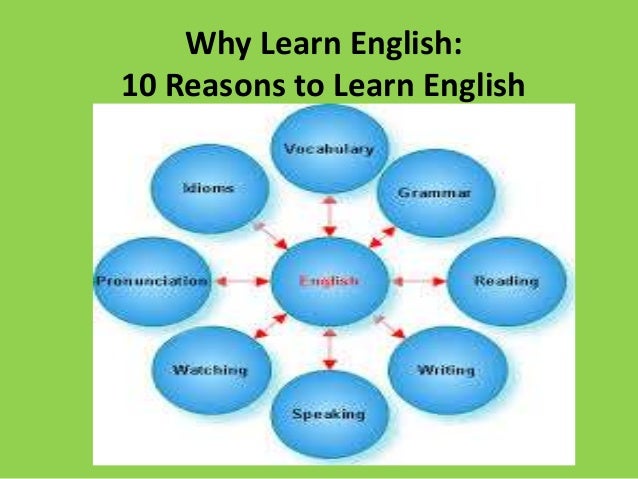 Why learn english