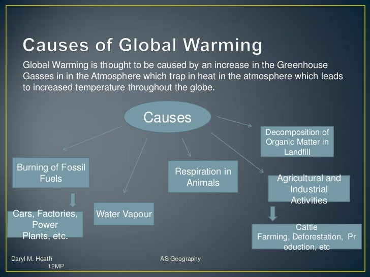 the factory farming as the major reason for the global warming Global warming is primarily a problem of too much carbon dioxide (co2) in the atmosphere which acts as a blanket, trapping heat and warming the planet. the factory farming as the major reason for the global warming Global warming is primarily a problem of too much carbon dioxide (co2) in the atmosphere which acts as a blanket, trapping heat and warming the planet.