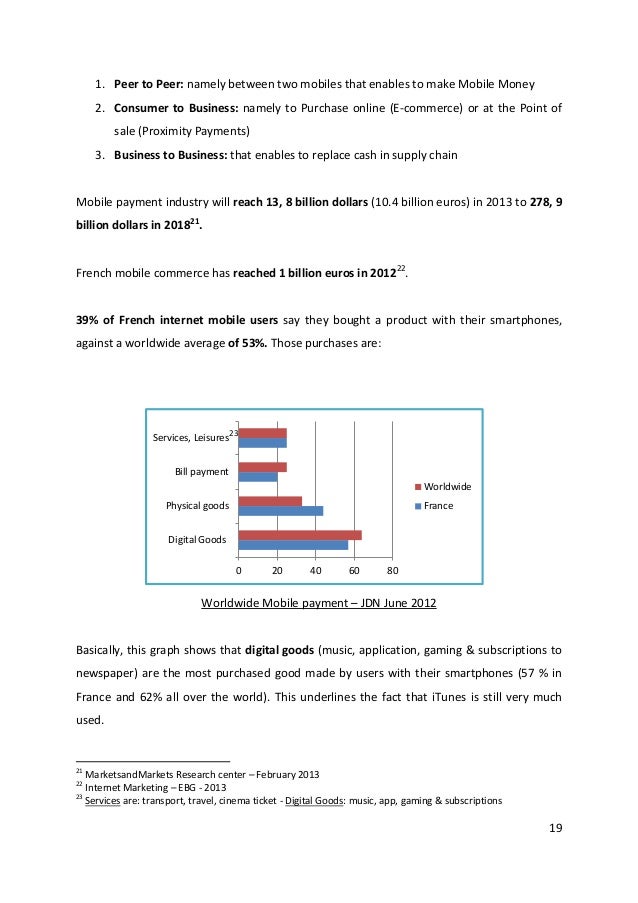 Master Thesis Internet Payments