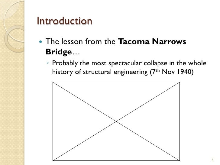 Loughborough learn picture