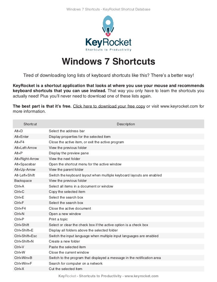 Windows 7 shortcuts