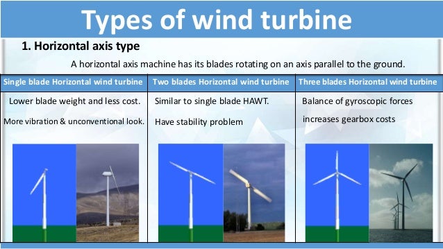 wind turbine project wind turbine project