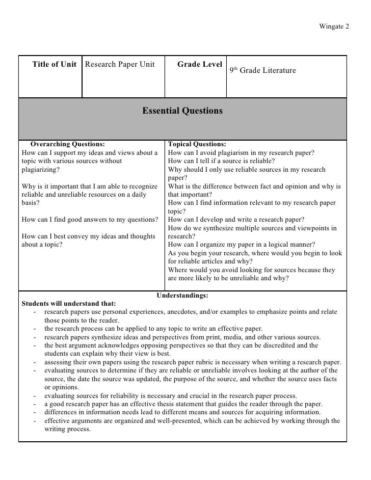 Buy original research paper