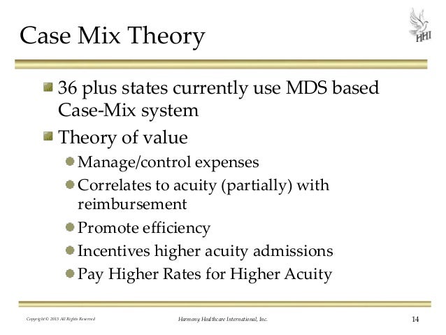 case-mix system reimbursement Leadership Win, Case Mix Draw: Lose, or