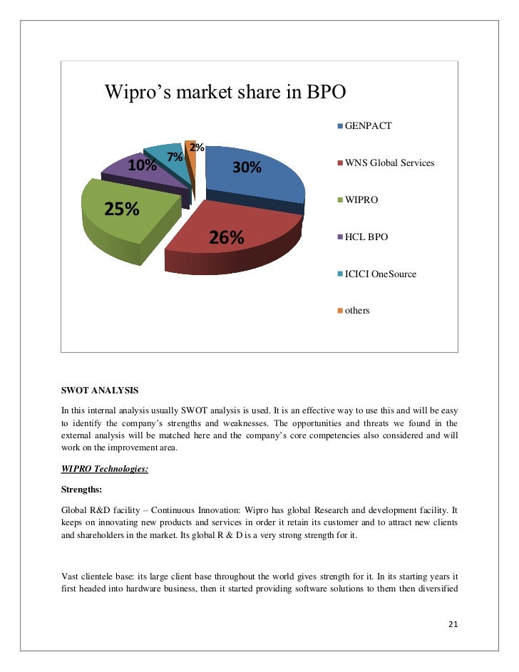 wipro technologies Research sponsorship activity for wipro technologies including latest sponsorship deals, analytics, decision makers, agencies, competitors, reports and jobs. wipro technologies Research sponsorship activity for wipro technologies including latest sponsorship deals, analytics, decision makers, agencies, competitors, reports and jobs.