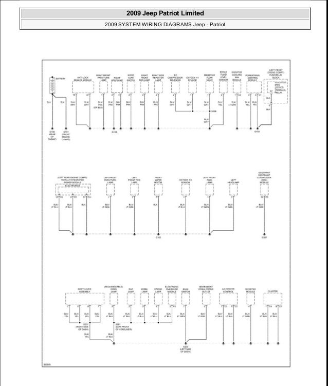 Manual Reparacion Jeep Compass