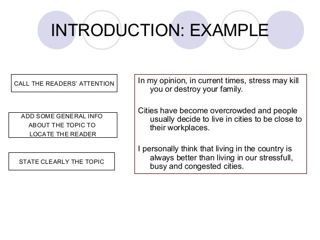 How To Write An Essay Proposal Example Community Service Essay Ideas Lok Lehrte Nmctoastmasters Simple Essay Example Atsl My Ip Meexample Examples Of Essay For Health also Expository Essay Thesis Statement Essay Writing Companies London Rijschool Frank Driessen Salie Topics Of Essays For High School Students