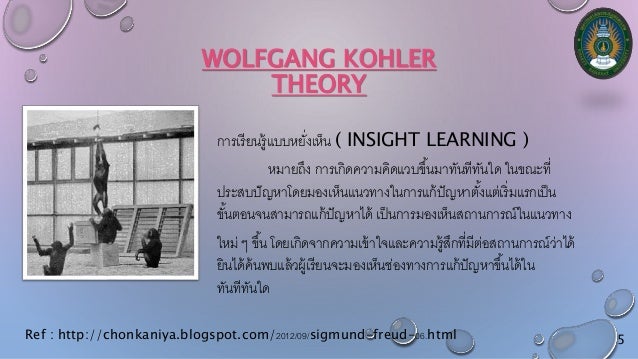 a look at wolfgang kohlers experiment and insight learning Learning : learning 1 acquisition of new experiences 2 retention of new experiences in the form of impression 3development of experiences step by step 4modification of experiences and creation of old and new experiences 5organization and integration of old and new experiences. a look at wolfgang kohlers experiment and insight learning Learning : learning 1 acquisition of new experiences 2 retention of new experiences in the form of impression 3development of experiences step by step 4modification of experiences and creation of old and new experiences 5organization and integration of old and new experiences.