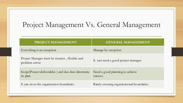 Project management study cases